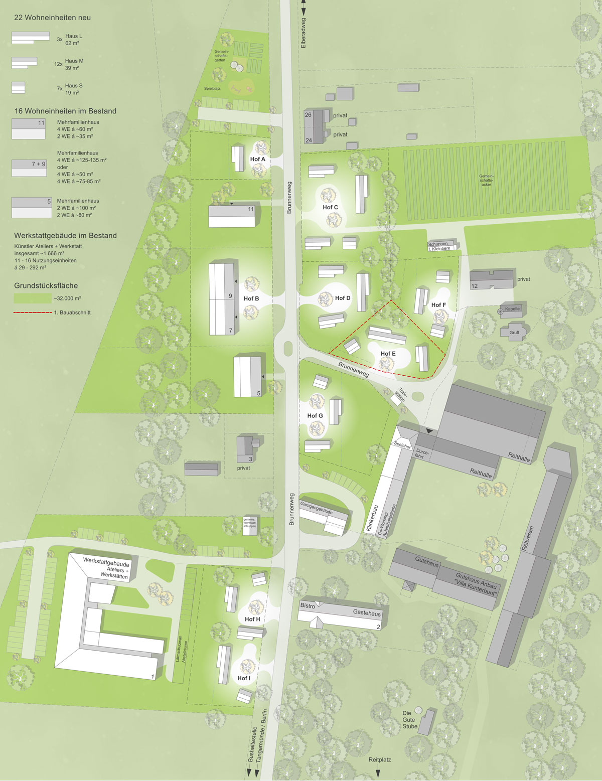 <br />
<b>Warning</b>:  Undefined variable $img_alt in <b>/home/clients/139902027b02ca8b3b5e9f9cb333faed/sites/ifub.de/wp-content/themes/ifub-theme/template-project.php</b> on line <b>130</b><br />
