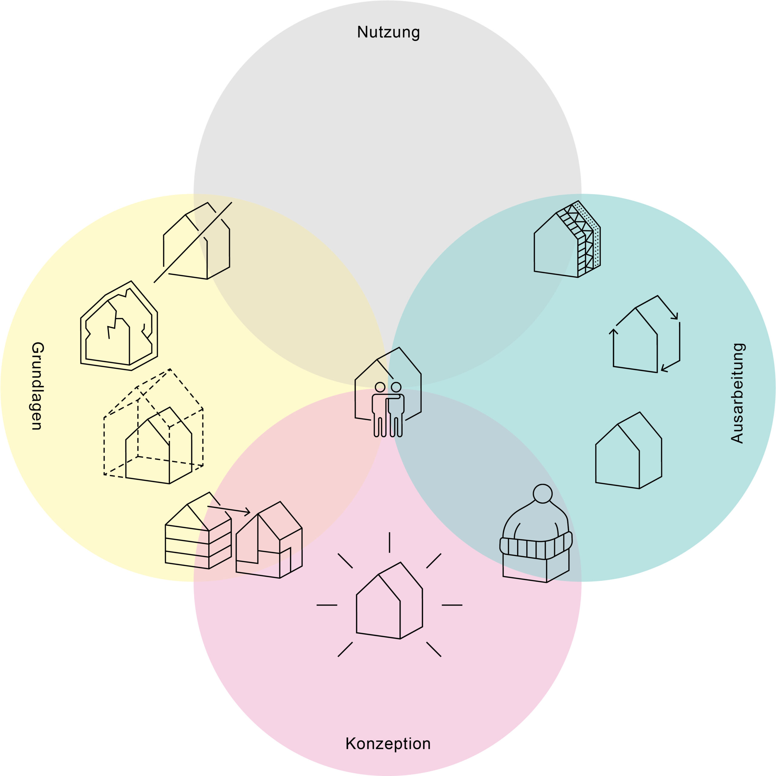<br />
<b>Warning</b>:  Undefined variable $img_alt in <b>/home/clients/139902027b02ca8b3b5e9f9cb333faed/sites/ifub.de/wp-content/themes/ifub-theme/template-project.php</b> on line <b>126</b><br />
