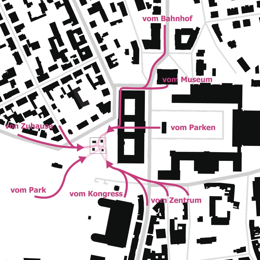 Verknüpfung Wege – Logo: IFUB*