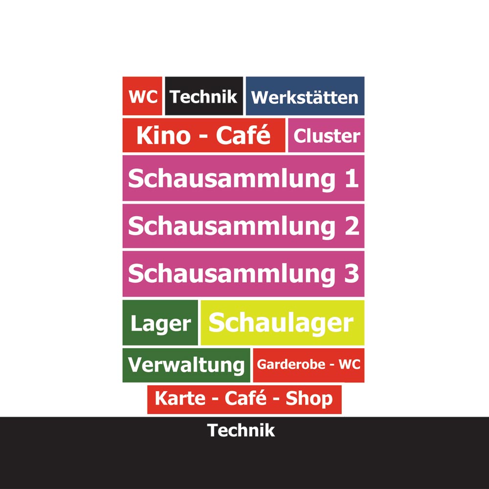 Schema Schnitt – Logo: IFUB*