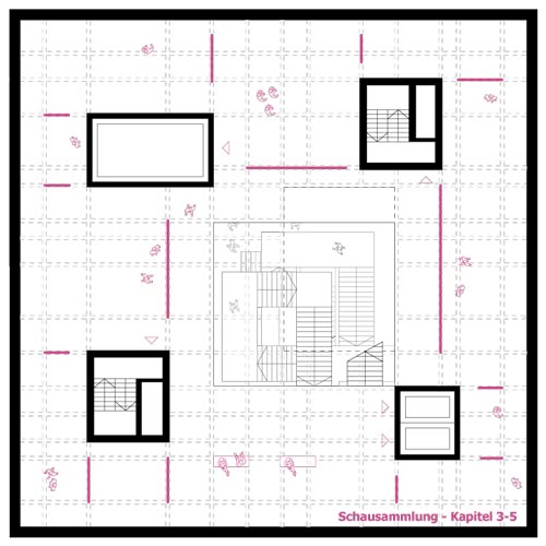 3. OG – Plan: IFUB*