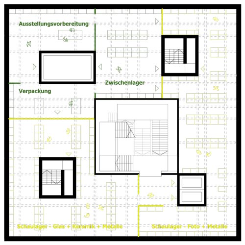2. OG – Plan: IFUB*