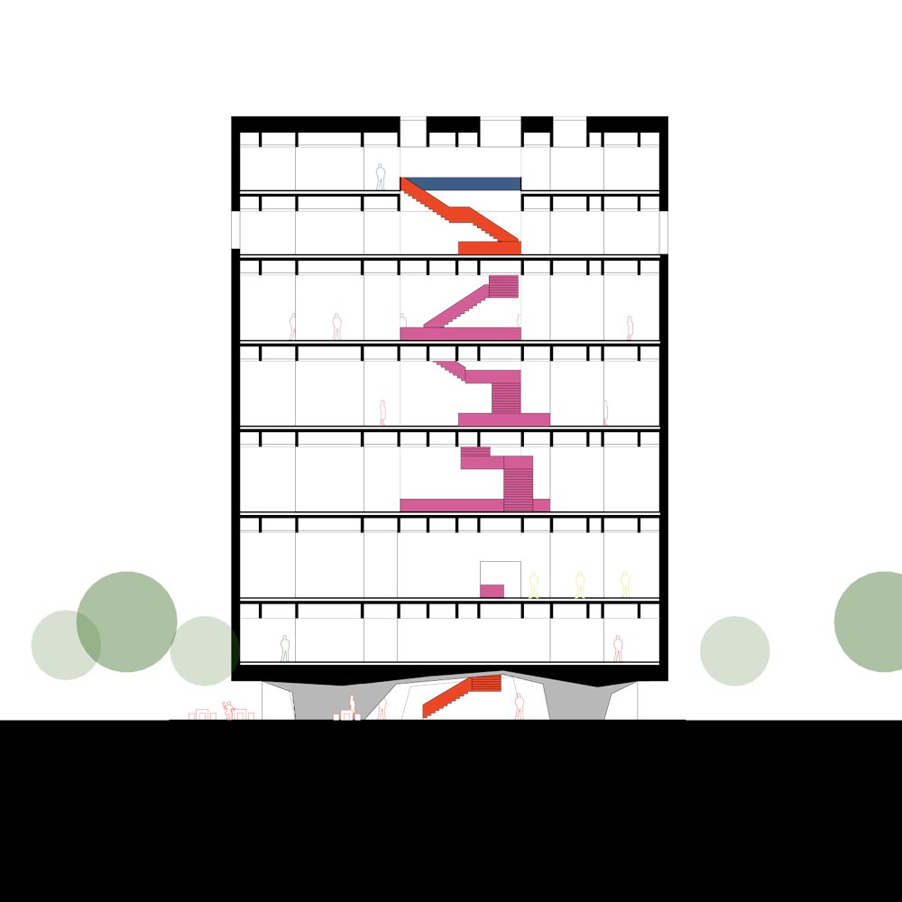 Schnitt BB – Plan: IFUB*