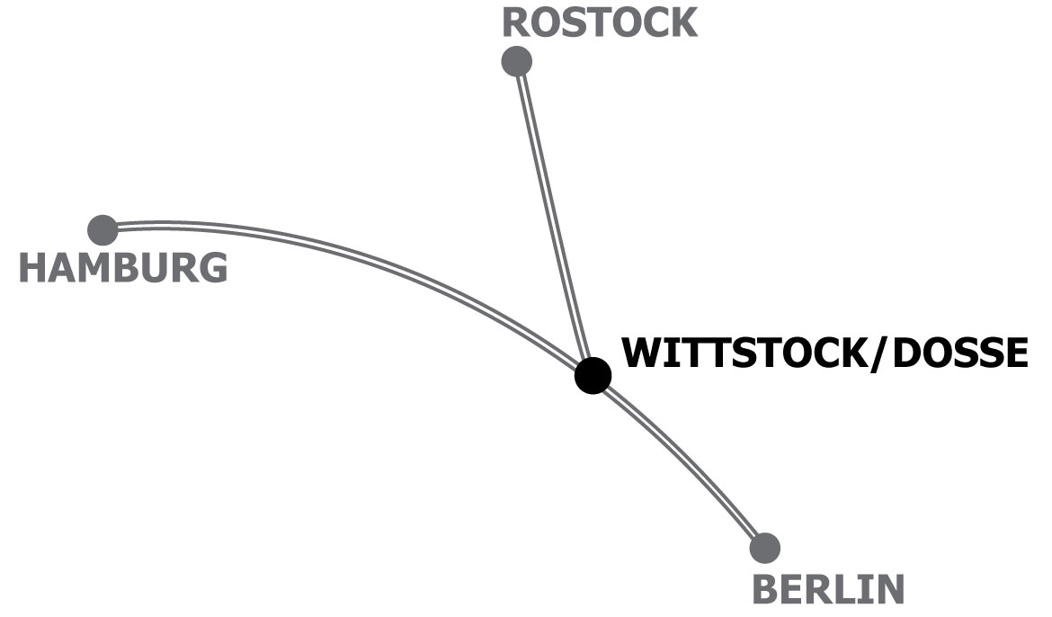 Where is Wittstock? – Plan: IFUB*