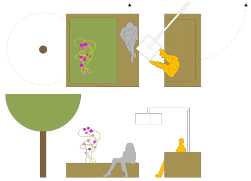 Urban furnishing – Logo: IFUB*